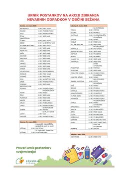 AKCIJA-NEVARNI ODPADKI, Vir: Komunala Sežana